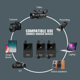 Equipos compatibles: cámara, celular, notebook y parlantes