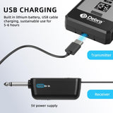 Carga por USB-C del transmisor y receptor DEBRA DT-02