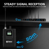 Receptor de petaca DEBRA ER-404 con alcance de 80 metros