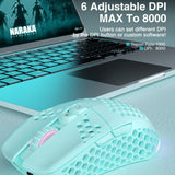 Botones laterales del mouse gamer SOLAKAKA SM600 verde