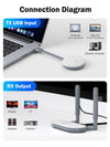 Lemorele G60 Transmisor Inalámbrico de Video Full HD 1080P  50 metros Desde Puerto USB a HDMI o VGA