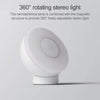 LED9025_4.jpg@c2d6e2878c551c83a6ed72def71216a1
