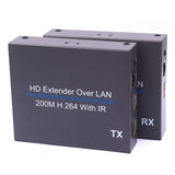 Extensor HDMI NK-E200IR: las dos unidades, transmisor y receptor, una junto a la otra