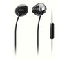 Audífonos Philips SHE4205 Con Microfono