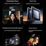 Comparación de nitidez entre video 4K y resoluciones menores en la CM831