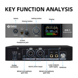 Panel frontal y trasero del transmisor DEBRA SW-1 con entradas XLR y salidas de paso