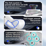 Detalle del joystick, el gatillo Hall y los botones ABXY del CM-617