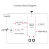 TBD06064893_B5.jpg@c8bd92b348f9445b72b060afa60bf38b