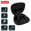 Audifonos Bluetooth Lenovo Deportivo Ht06 In Ear