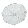 Godox Paraguas Blanco para Rebote 101 cms (negro por fuera)