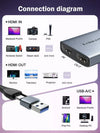 Lemorele AC07 Capturadora de Video 1080P USB y USB-C
