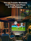 Lemorele P200 Transmisor Inalámbrico de Video HDMi a HDMi Multi-Device