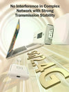 Lemorele P200 Transmisor Inalámbrico de Video HDMi a HDMi Multi-Device