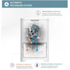 Seculine Eneroid EN10A2 Cargador  AA