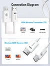 Lemorele Transmisor de Video Inalámbrico Simple HDMI / HDMI Hasta 50m