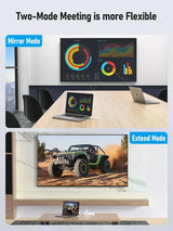 Lemorele Transmisor de Video Inalámbrico Simple HDMI / HDMI Hasta 50m