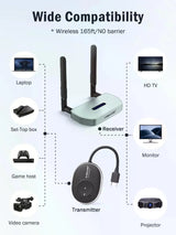 Lemorele Q5R1 Transmisor Video 4K  Inalámbrico HDMI a HDMI o VGA