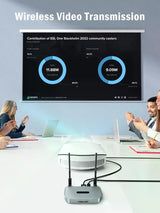 Lemorele Q5R1 Transmisor Video 4K  Inalámbrico HDMI a HDMI o VGA