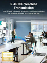 Lemorele G52R1 Transmisor Video HD  Inalámbrico HDMI a HDMI o VGA