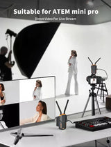 Lemorele R100 PLUS Kit Receptor y  Transmisor Video Inalámbrico 200 Metros Con Baterías