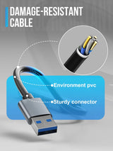 Lemorele TC53 Expansión Inteligente Para Tus Dispositivos USB-A