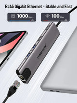 Lemorele TC65L Doble Salida HDMI y HUB USB-C  11 en 1